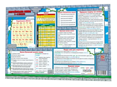 Купить Коврик учебный Украинский язык 1-4 класс А3 формата. 42х29.7 см.  ZIRKA 134167 недорого