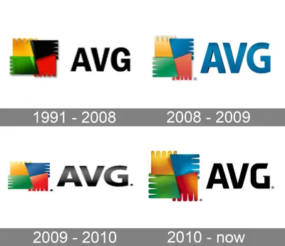 AVG logo and symbol, meaning, history, PNG