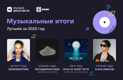 ВКонтакте подводит музыкальные итоги года — Последние новости Нижнего  Новгорода и области | NewsNN