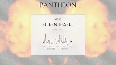 Биография Эйлин Эсселл – английская актриса (1922-2015) | Пантеон