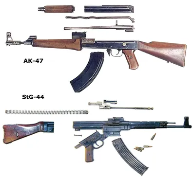 Сравнение АК-47 и STG-44