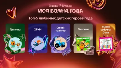 Яндекс Музыка назвала любимых героев слушателей детского раздела в этом году