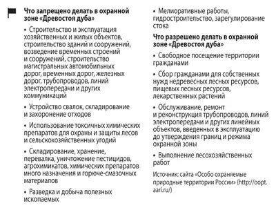 Самара. Особняк купца Н. С. Жоголева на Троицкой :: Алексей Шаповалов Стерх  – Социальная сеть ФотоКто