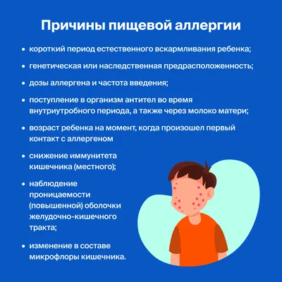 Архивы аллергия - Кабінет \"Лікар Неболить\" - Зінченко О.Д.