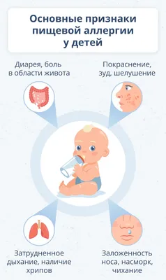 К вопросу о продолжительности диеты при аллергии на белки коровьего молока.  Как и когда снова вводить в питание ребенка молочные продукты? – тема  научной статьи по фундаментальной медицине читайте бесплатно текст  научно-исследовательской