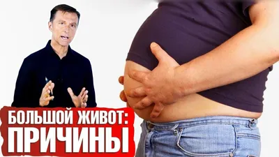 АСЦИТ при циррозе печени ▻ Какие признаки указывают на заболевание печени?  - YouTube