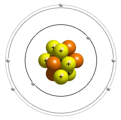 Рисунок атома азота - 23 фото