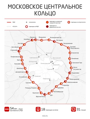 Схема метро Москвы. Карта (схема) метро Москвы 2021 г. с вокзалами,  аэропортами и МЦК. Новые станции метро Москвы. распечатать скачать. Схема  линий московского метро. Как проехать. План московского метрополитена.  Московское центральное кольцо.