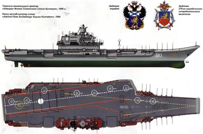 Тяжёлый авианесущий крейсер:-\"Адмирал Кузнецов\" / личный блог JeKa. /  smotra.ru