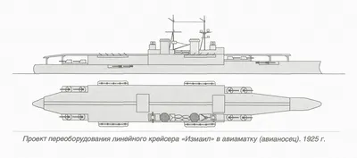 Не)нужный инструмент: почему в составе ВМФ России нет боеспособных  авианосцев?