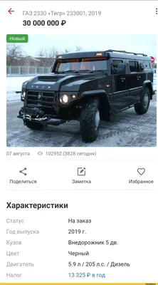 Бронированный автомобиль ВПК-2331 \"Тигр-М\" - ВПК.name