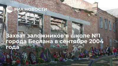 Захват заложников в школе №1 города Беслана в сентябре 2004 года - РИА  Новости, 01.09.2021