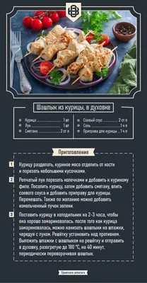 Куриное филе в духовке: рецепт праздничного блюда