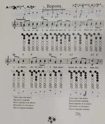 Блокфлейта ноты для начинающих. Как читать и играть ноты мелодий для  блокфлейты с сопровождением