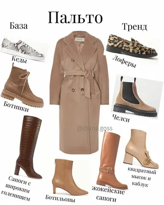 С чем носить пальто оверсайз: 8 актуальных образов — BurdaStyle.ru