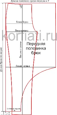 Выкройка брюк афгани от Анастасии Корфиати