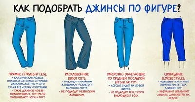 7 платьев для полных, которые отлично корректируют фигуру — BurdaStyle.ru