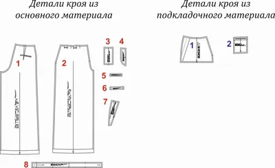 Карго можно выбрасывать: этой осенью тебе обязательно нужны брюки Марлен  Дитрих — они идеальные