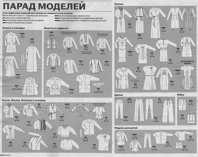 Бурда 7/2013 | Технические рисунки, Рисунки, Выкройки