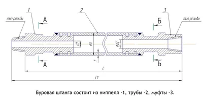 Буровые штанги с большим проходным отверстием, толщиной стенки 5 мм  (ID#145886312), купить на Prom.ua