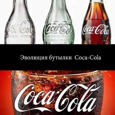 Эволюция бутылки Coca-Cola | Блог