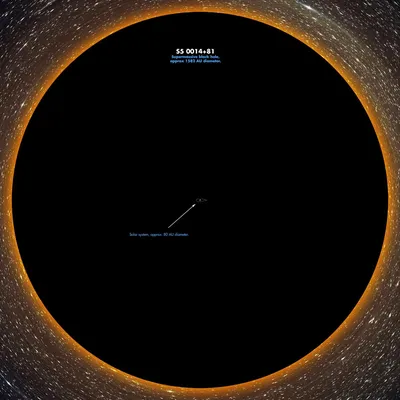 Что будет, если рядом с Землей появится черная дыра?