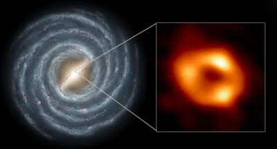 Первое фото черной дыры в центре нашей галактики: когда его сделали на  самом деле
