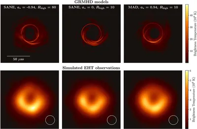 Ученые впервые показали изображение черной дыры - портал новостей LB.ua