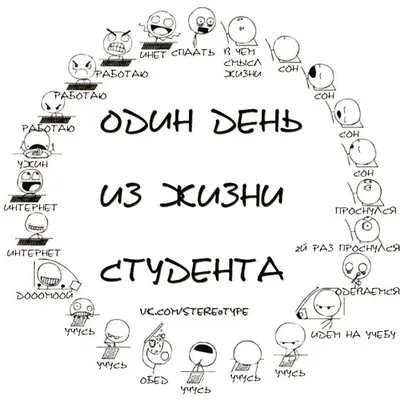 Один день из жизни студента рисунок (44 фото) » рисунки для срисовки на  Газ-квас.ком