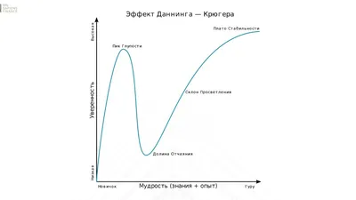 Чем отличаются роды в России и США: личный опыт мамы - Рамблер/женский