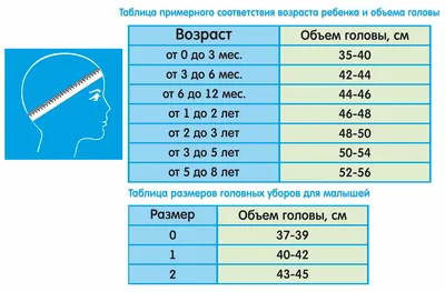 Kidsiki // Логотип для бренда детской одежды и обуви — Dprofile