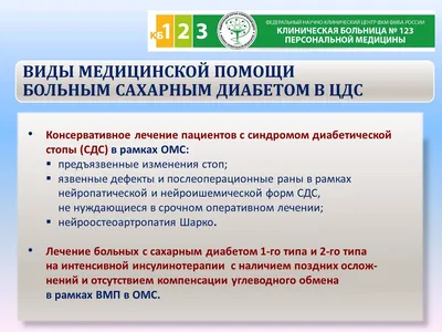 Центр лечения сахарного диабета и коррекции веса, цены в Челябинске - МЦ  «ЛОТОС»