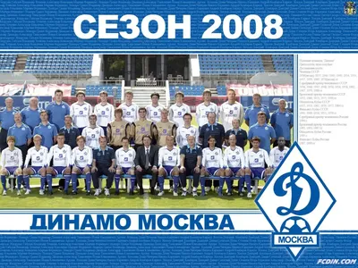 ⚽ История (Эволюция) Логотипа Футбольного Клуба Динамо Москва | Все эмблемы  Динамо ⚽ - YouTube