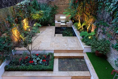 Маленькие дворы для на участке и в саду – 135 лучших фото дизайна двора  частного дома и дачи | Houzz Россия