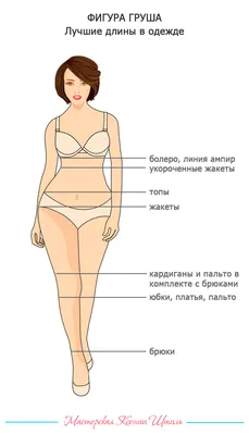 Как подобрать джинсы по фигуре и правильно сочетать их с верхом - 20  февраля 2020 - V1.ру