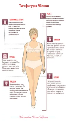 Какое платье выбрать, если ваша проблемная зона — живот: Рекомендации для  фигуры «яблоко» | ladyline.me | Дзен