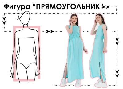 Как правильно выбрать платье под свой тип фигуры: практические советы -  Blog - VOVK BLOG
