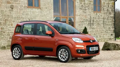 A Detailed Look At The Fiat Panda