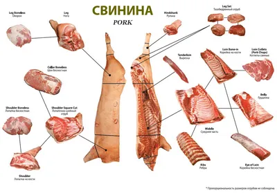 Филейка свиная в духовке с айвой - рецепт автора Ирина Внукова