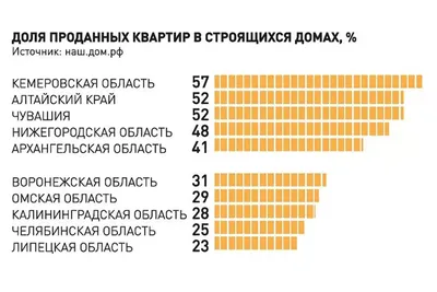 Спайс бойз Фильм, 2020 - подробная информация - Spice Boyz