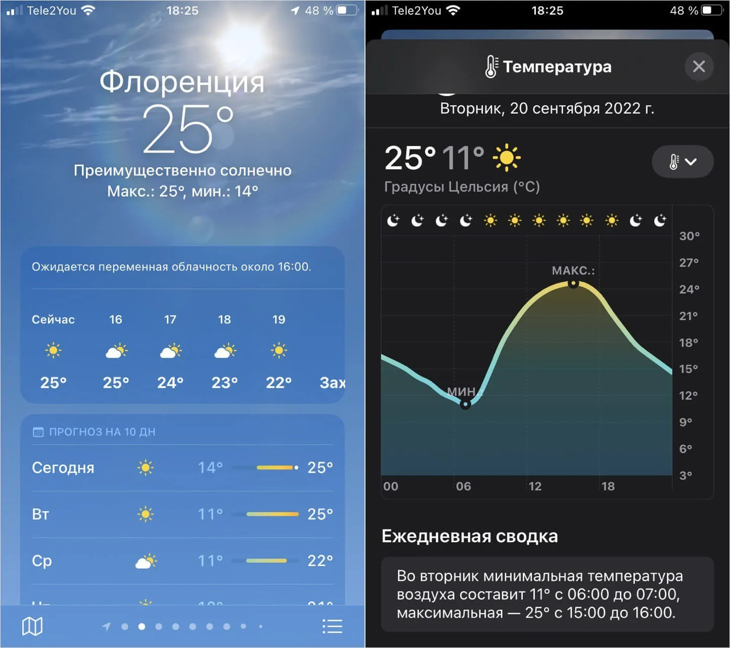 Климат 24 отзывы. Ios16,виджеты погоды. Карта осадков. Фишки айос 16. Новые фишки IOS.