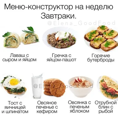 Фитнес рецепты фото