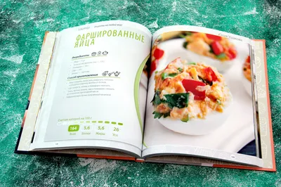 Фитнес-рецепты: вкусные и полезные блюда для активных людей | Здоровая  жизнь с FitLife | Дзен