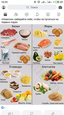 Фитнес рецепты для здоровья. Правильное питание. Рецепты на любой вкус Юлия  Ушакова - купить книгу Фитнес рецепты для здоровья. Правильное питание.  Рецепты на любой вкус в Минске — Издательство АСТ на OZ.by