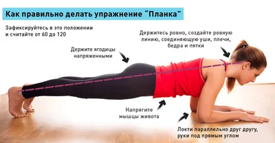 15 УПРАЖНЕНИЙ С ФИТНЕС РЕЗИНКОЙ: КОМПЛЕКС НА ВСЕ ГРУППЫ МЫШЦ - Магазин  WORKOUT