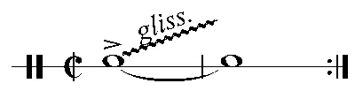 Файл:Flexatone rhythm pattern notation.png — Википедия