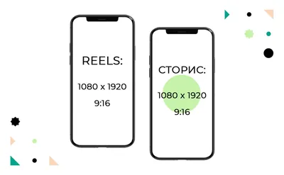 Гайд по форматам видео для Инстаграм 2022 | Renderforest