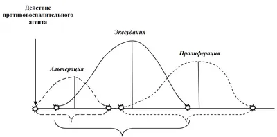 фурункулез у козы | Fermer.Ru - Фермер.Ру - Главный фермерский портал - все  о бизнесе в сельском хозяйстве. Форум фермеров.