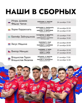 Архив 2022 год: Список игроков ЦСКА, вызванных в сборные на сентябрьские  матчи