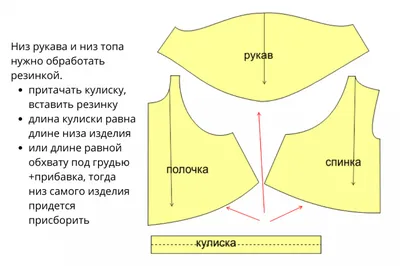 Футболка своими руками | Пикабу